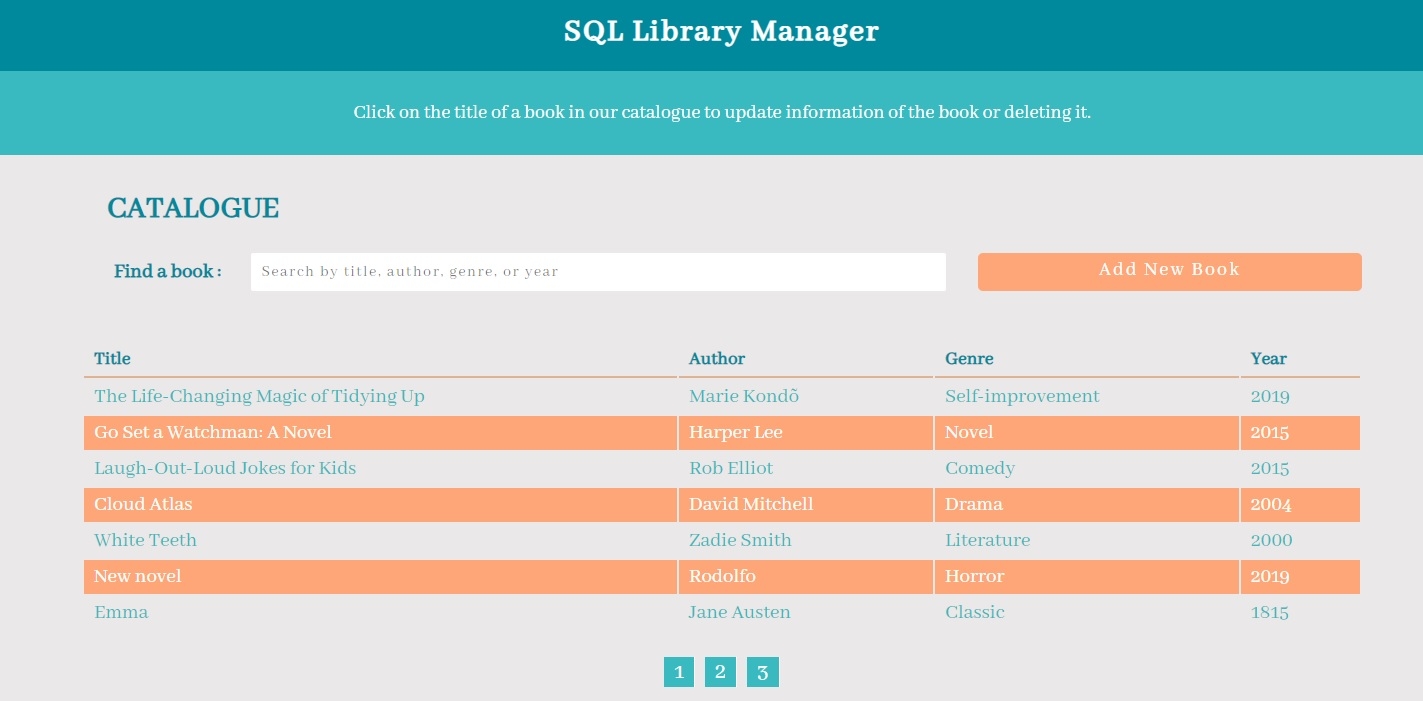 SQL Library Manager